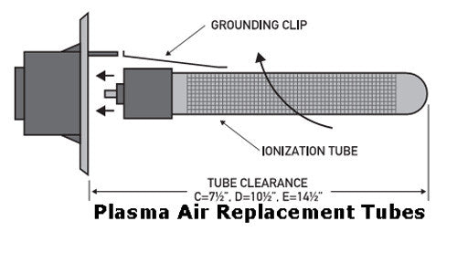Plasma Air International Model E Ionization Tube